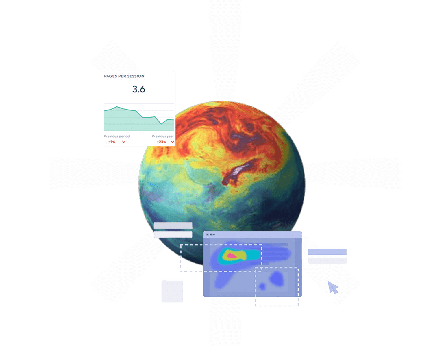 Heat Map