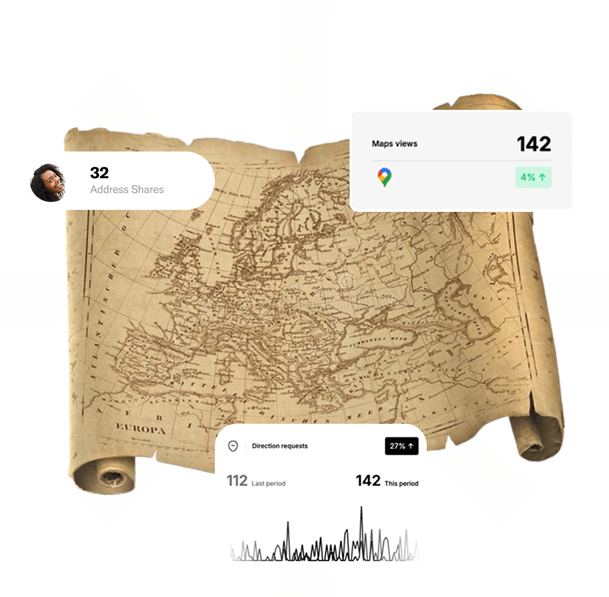 Map Views
