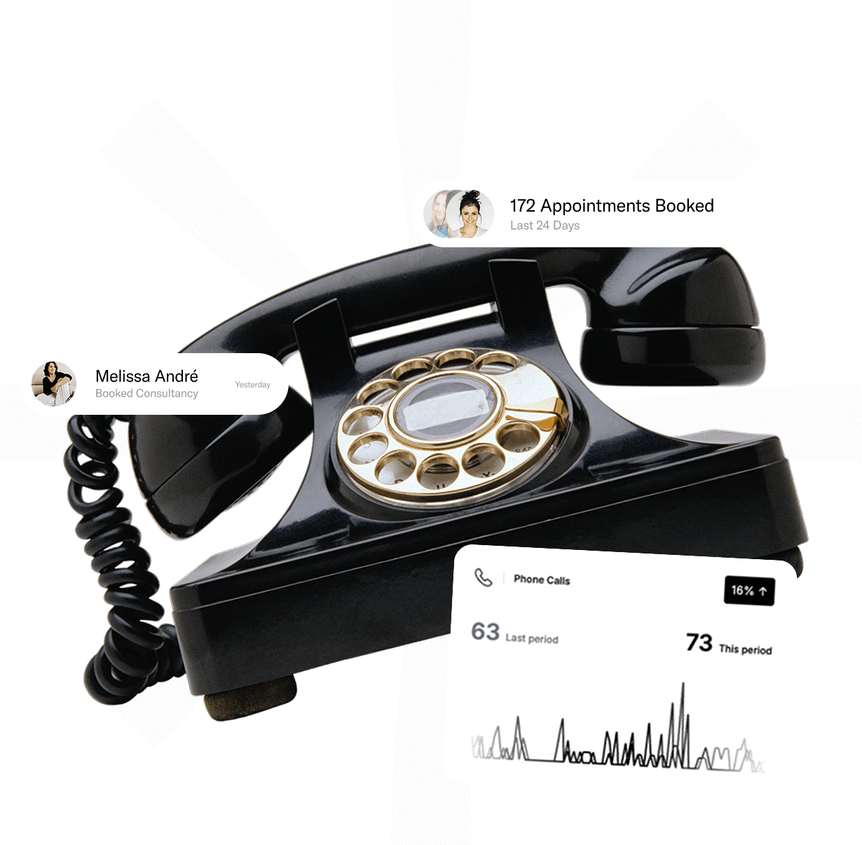 Phone Calls