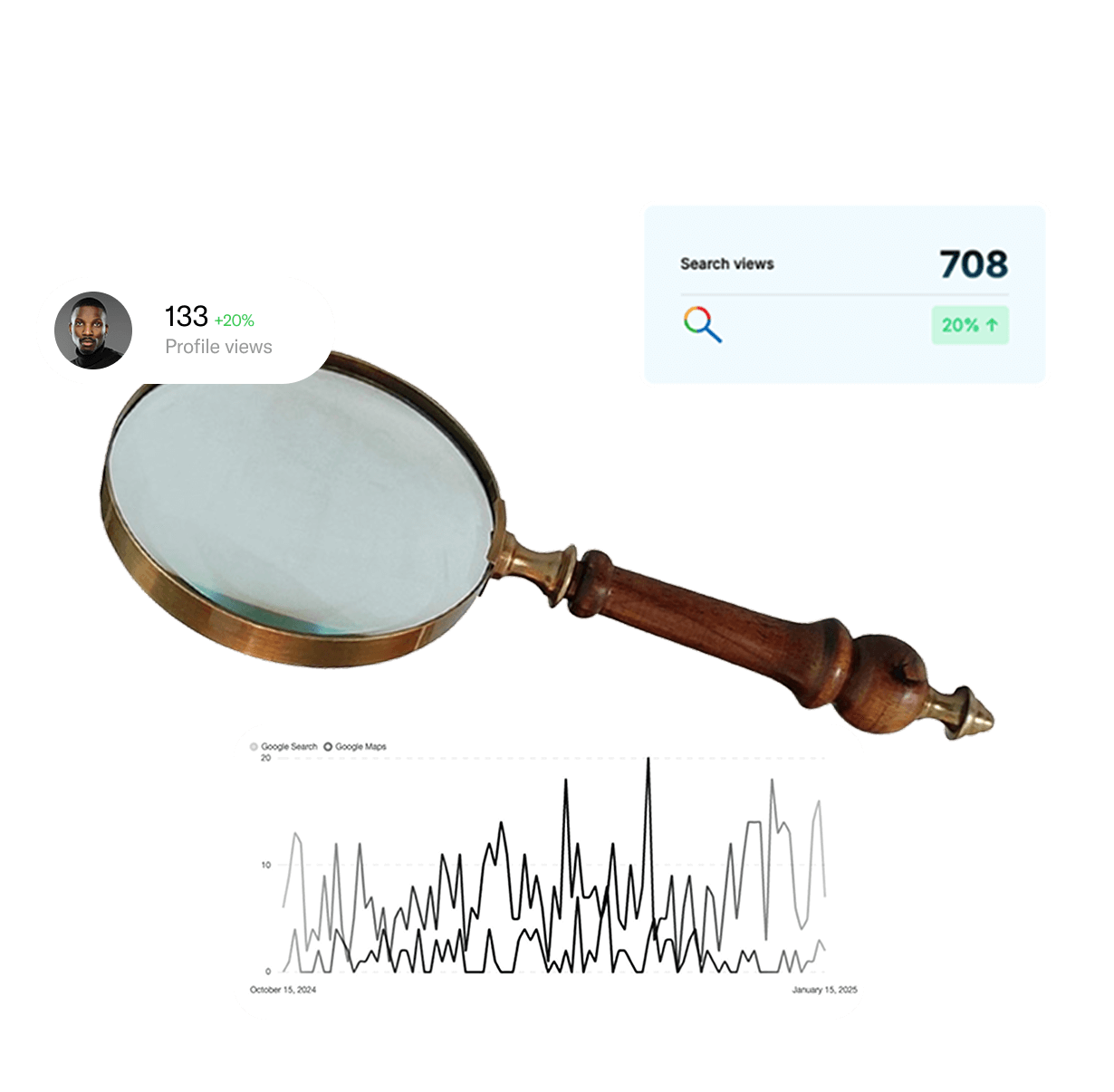 Search Views